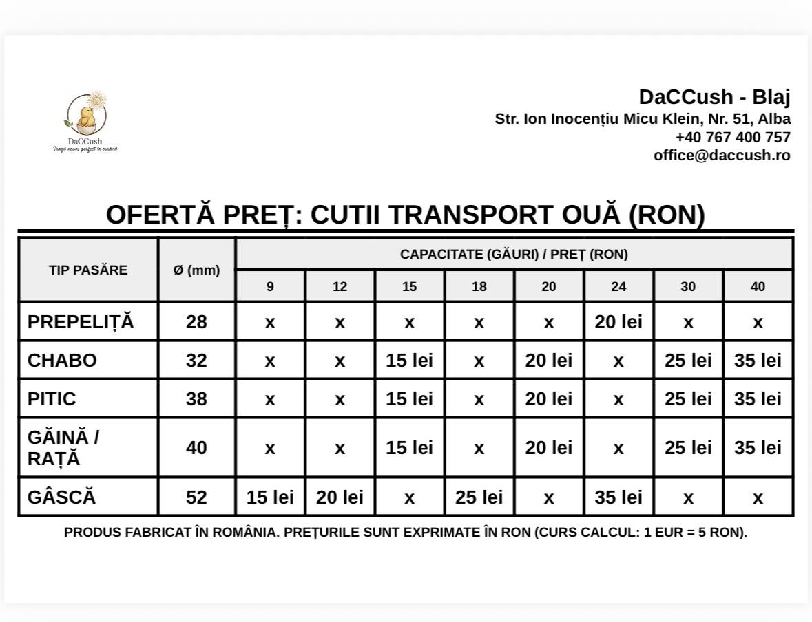 Cutie transport oua - imaginea 3